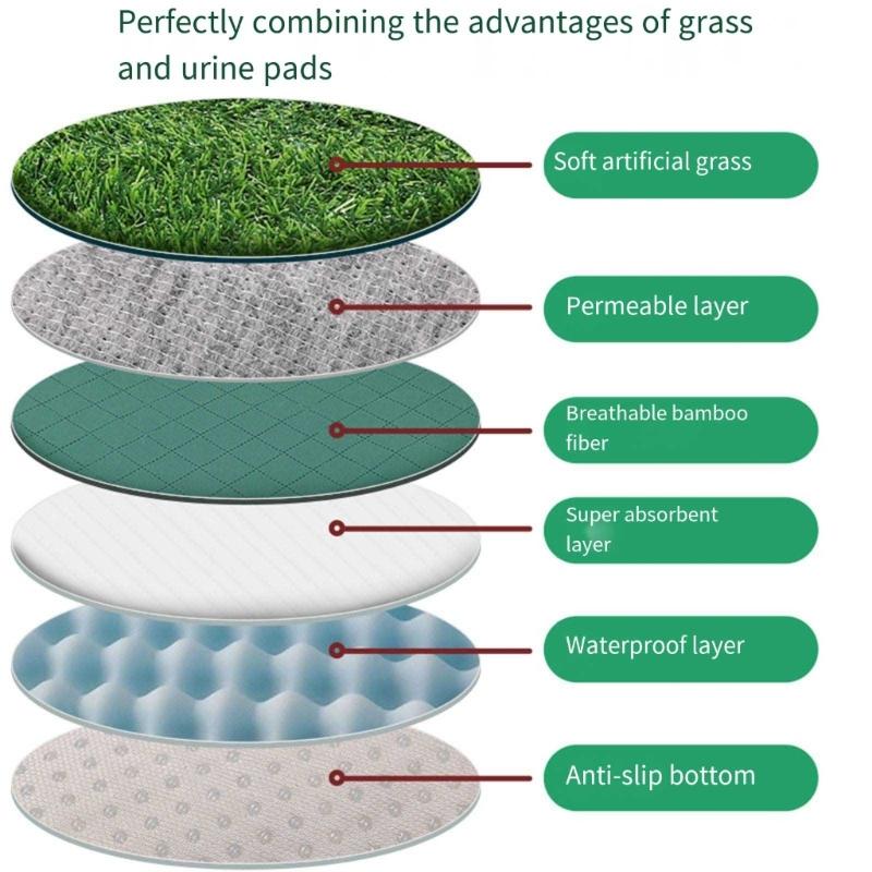 Schnell Saugfähig Tragbare Hunde-Toilette Grasmatten Premium Kunstrasenmatten für Hunde-Toilettenschale