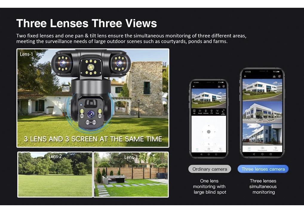 V380 360° Triple-Lens Solar WiFi/4G Surveillance Camera