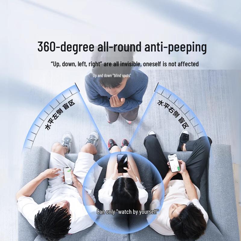 360-Degree Anti-Peep, Anti-Drop Tempered Glass Screen Protector for Apple 16 Pro/15/14/13