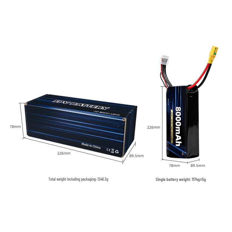 HGLRC Lipo Battery