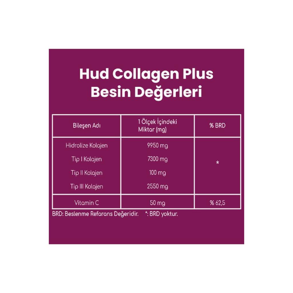 Collagen Plus Pulver Vitamin C - 300 Gr - Typ 1 -Typ 2 -BYP 3