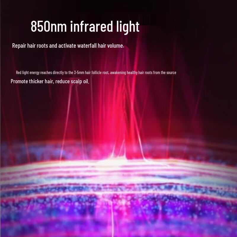 Breo Scalp3 Smart Scalp Massager with Red Light Therapy