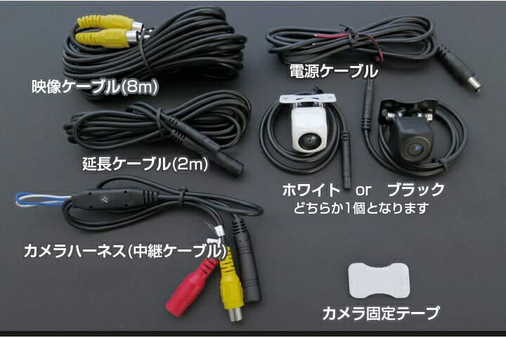 Panasonic Compatible Rearview Compliant with External Protrusion Regulations CN-HE02WD Camera, (Black)