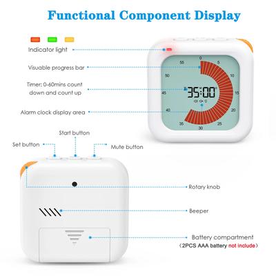 ORIA Visual Timer Digital Countdown Timer 60-Minute Silent Classroom Timer Management Tool for Home School Office Kitchen