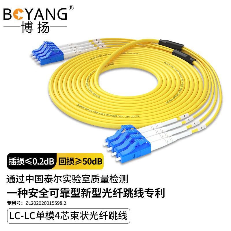 Boyang 4-Core Single Mode Fiber Optic Patch Cable