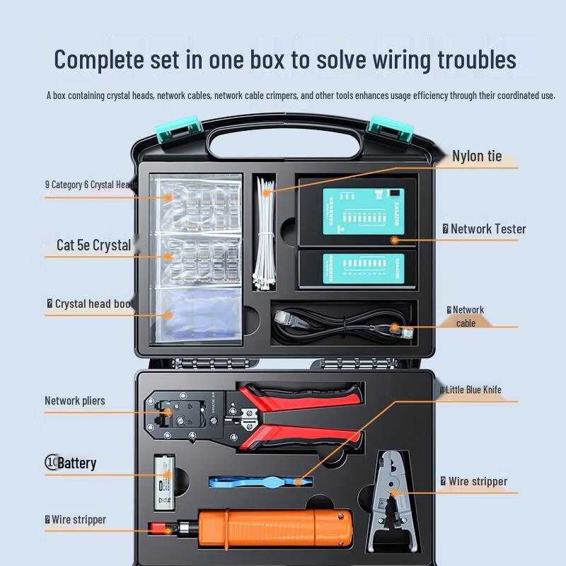 Aerospace Runpu Network Tool Kit XP-110