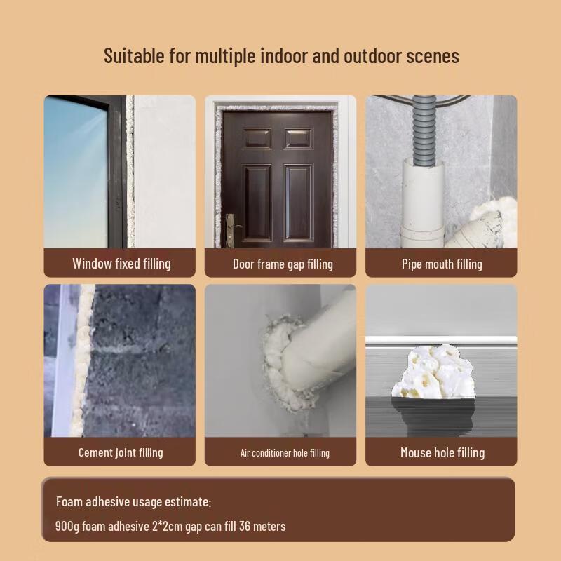 Gurede Quick-Curing Polyurethane Foam Sealant