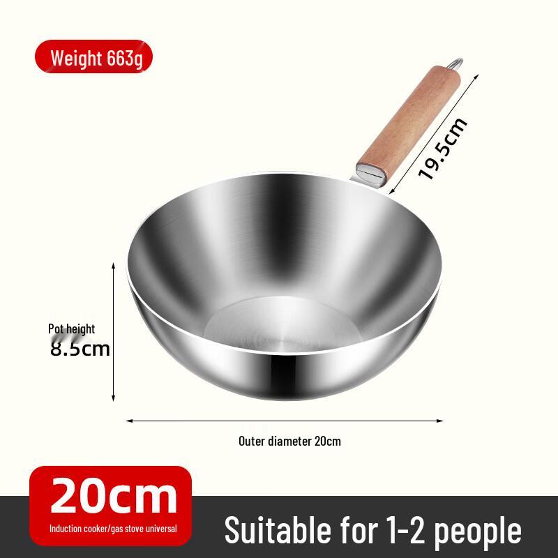 Yoshida Craftsman 316L Stainless Steel Wok with Wood Handle