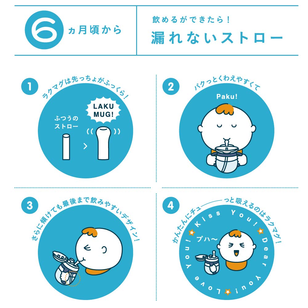 COMBI Polypropylene Rakumug Exciting Drink Set (PP) (Monpoke)
