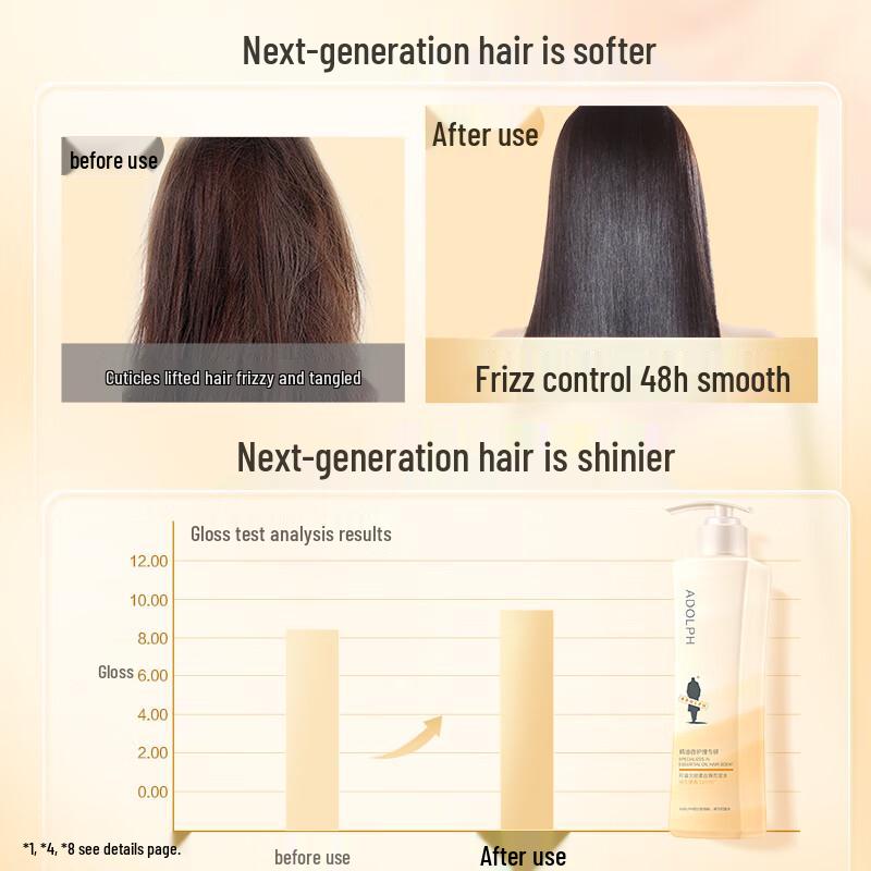 Adolph Essential Oil Fragrance Shampoo