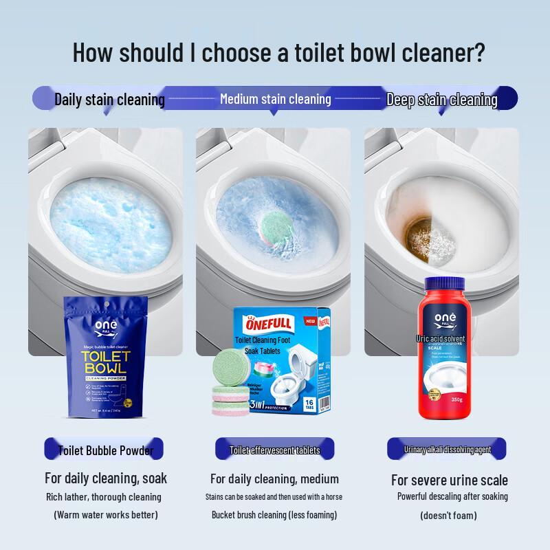 ONEFULL Toilettenreinigungs-Brausetabletten