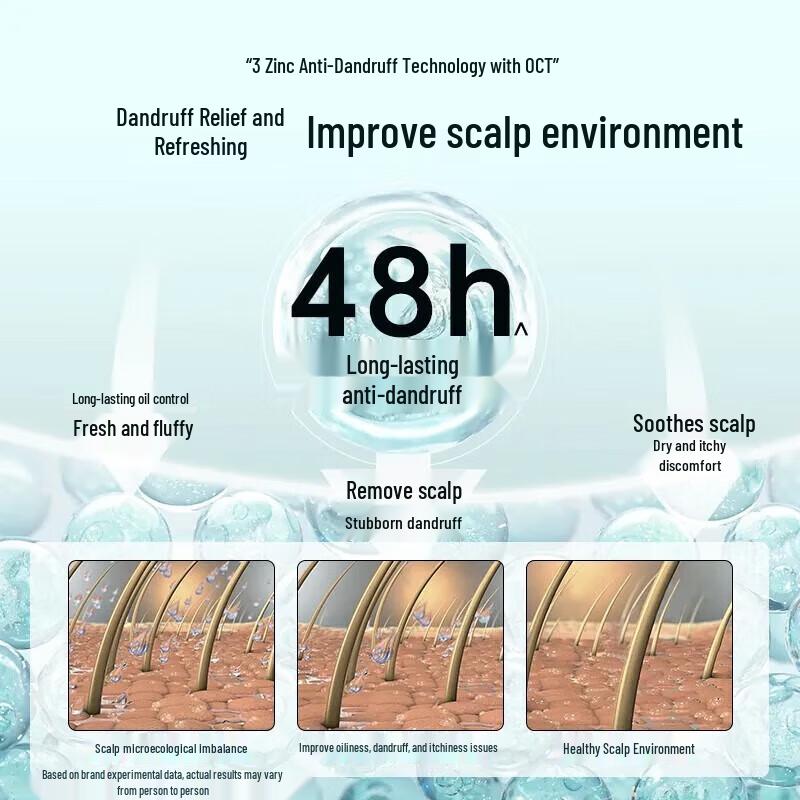 RACLEN YJ-013 Forest Wood Scent Anti-Dandruff & Strengthening Repair Shampoo