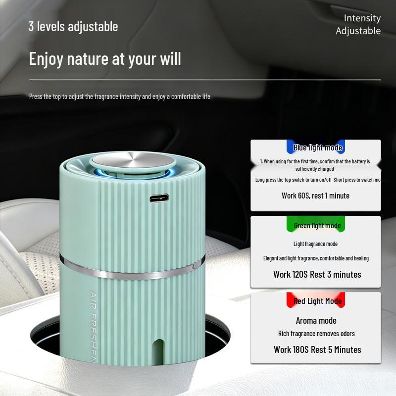 2026 Rechargeable Car Aromatherapy Machine - Long-Lasting Solid Perfume Fan & Cologne Holder