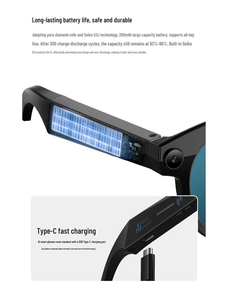 KI-Smart Glasses: HD-Kamera, Bluetooth, Anruferkennung & Übersetzung