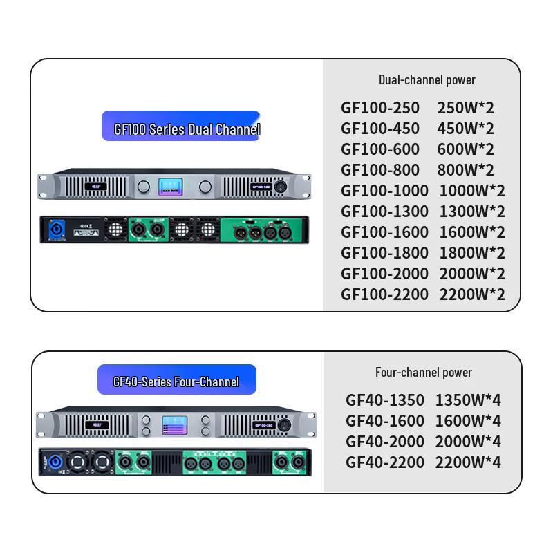 Weishu GF100-2000 1U Dual-Channel Power Amplifier with Display (CN version)
