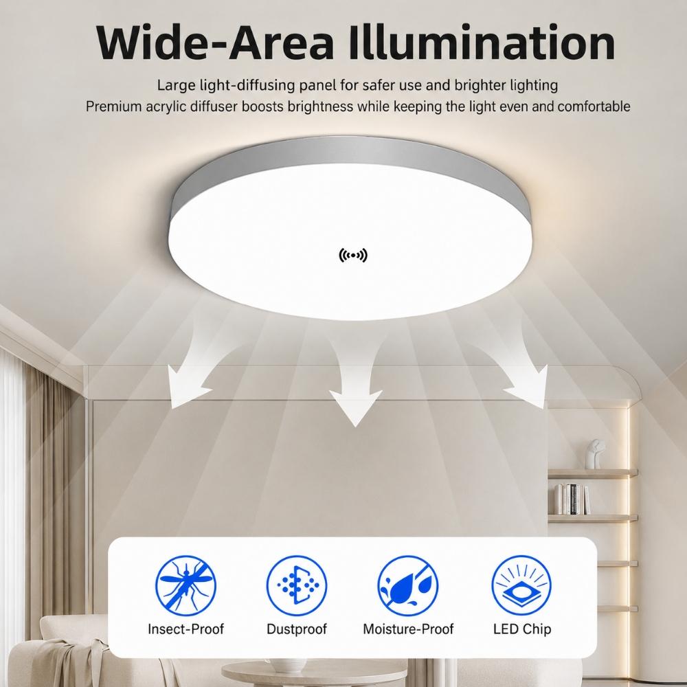 Motion Sensor LED Ceiling Light, Human Body/Radar Sensor, 18W/24W 6500K White for Hallway Stairway Bathroom Garage