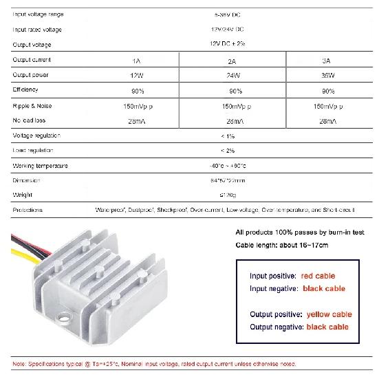 8V 12V 24V 30V 5-36V To 12V1A-3A Power Voltage Regulator Stabilizer Converter Boost Buck 12volt Power Supply for Car Radio