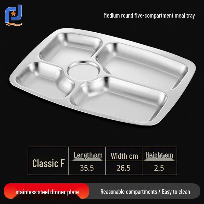 Rong Rong Stainless Steel Canteen Plate
