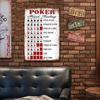 Poker Regeln Vintage Blechschild Metallschild Plakette Heimbar Club Dekoration 20x30cm
