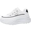 Retro Frauen Schuhe Frühling Plattform Schuhe Casual Turnschuhe Vielseitige Mode Designer Schuhe Hohe Qualität Frauen Turnschuhe