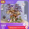 Lego Setleri – Diğer lego setleri