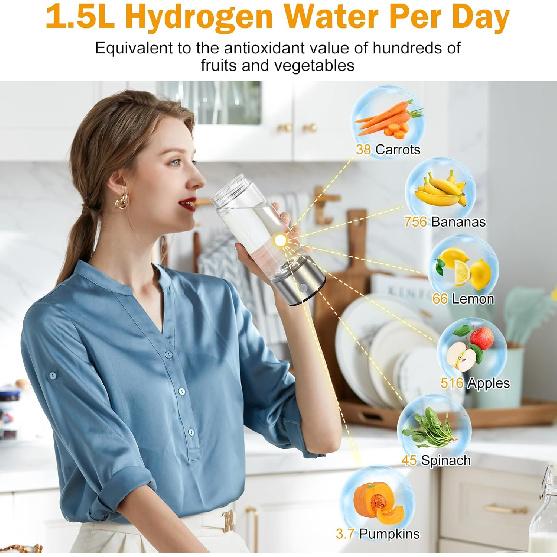 2025 Upgrade Hydrogen Water Bottle, Hydrogen Water Generator with Advanced SPE PEM Technology, 420ml(14OZ) Hydro Water Machine, Portable Water