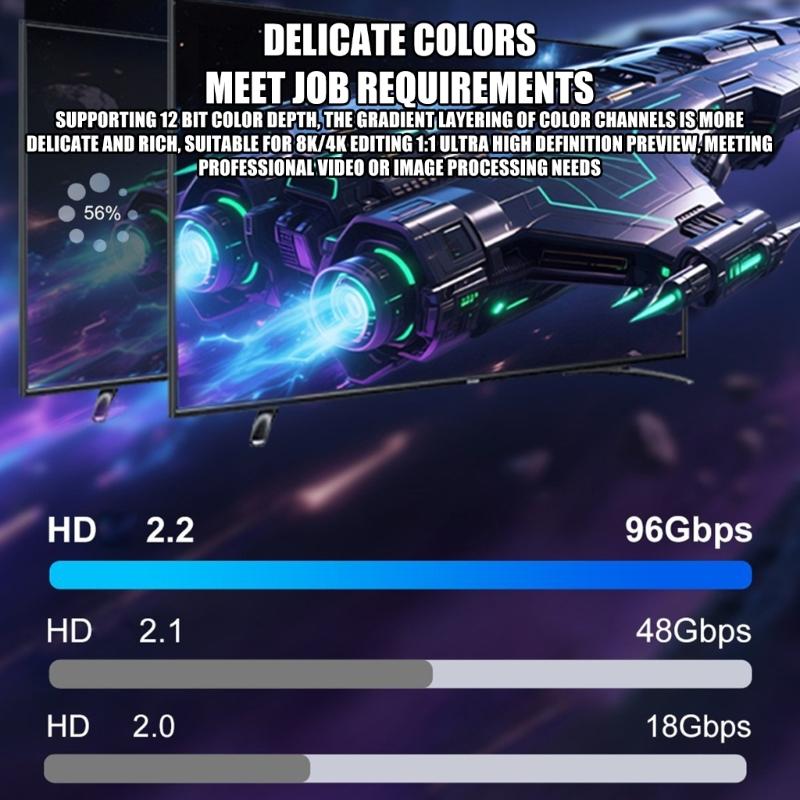 Fast Speed HDTV 2.2 Extender Cord For 16K 60Hz 8K 240Hz Resolution Durability PVC And Durability Video Cable