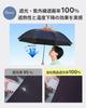 ASSA FJ Automatic Long Sun and Rain Umbrella, 65 cm