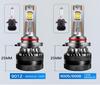 Super Bright LED Car Headlight Bulb with Lens, Spotlight, and High/Low Beam for H7, H4, H11, H8 Models