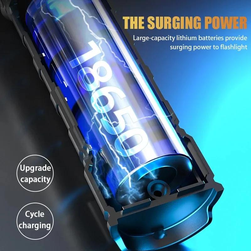 FLSTAR FIRE Strong Light Flashlight Type-C Charging Telescopic Zoom Long Range White Laser Lantern Home Outdoor Camping Torch