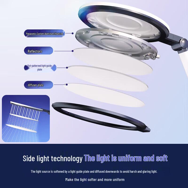 Panasonic P20 Eye Protection Desk Lamp