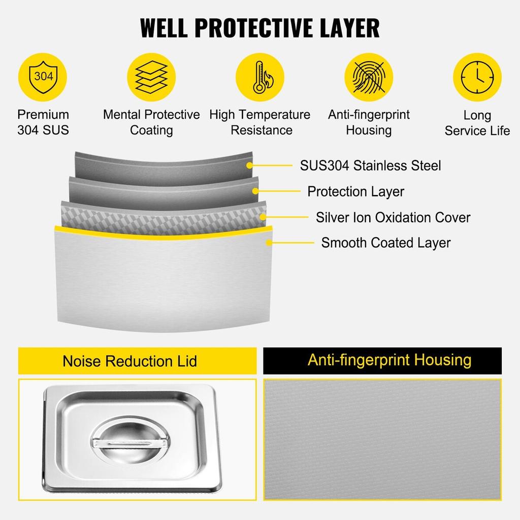 2L Ultrasonic Cleaner Stainless Steel Ultrasonic Cleaner Digital Heater Timer Jewelry Cleaning for Commercial Personal Home Use(2L)