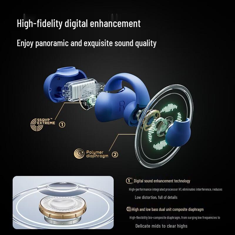 SANAG Z51SPro Clip-On Wireless Sports Earphones