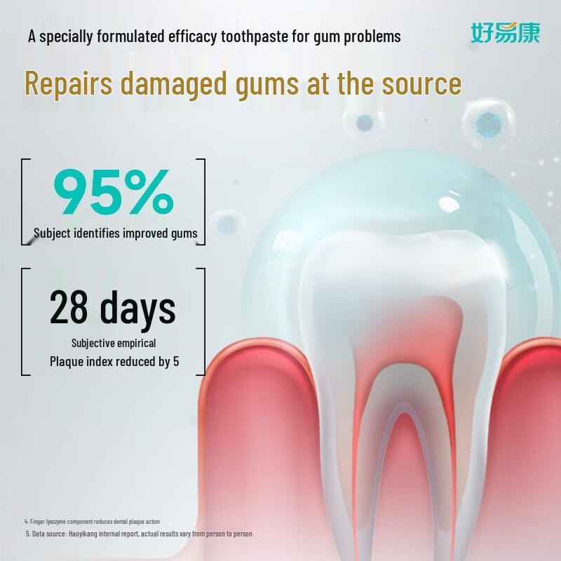 HAOYIKANG 9999 Gum Protection Lyszyme Toothpaste Set