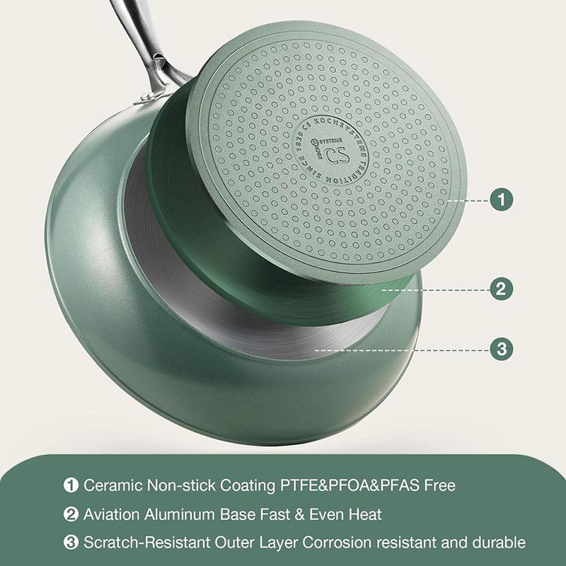 Nonstick Ceramic Frying Pan 8 Inch Omelet Pan Skillet Stainless Steel Handle Chef's Pan Induction Compatible Frying Pan