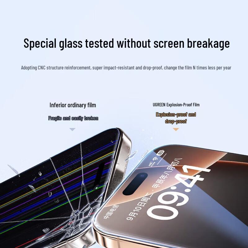 UGREEN iPhone 16 Pro Max Full Coverage HD Tempered Glass Screen Protector (4-Pack)