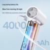 SuMi Tragbarer Handventilator