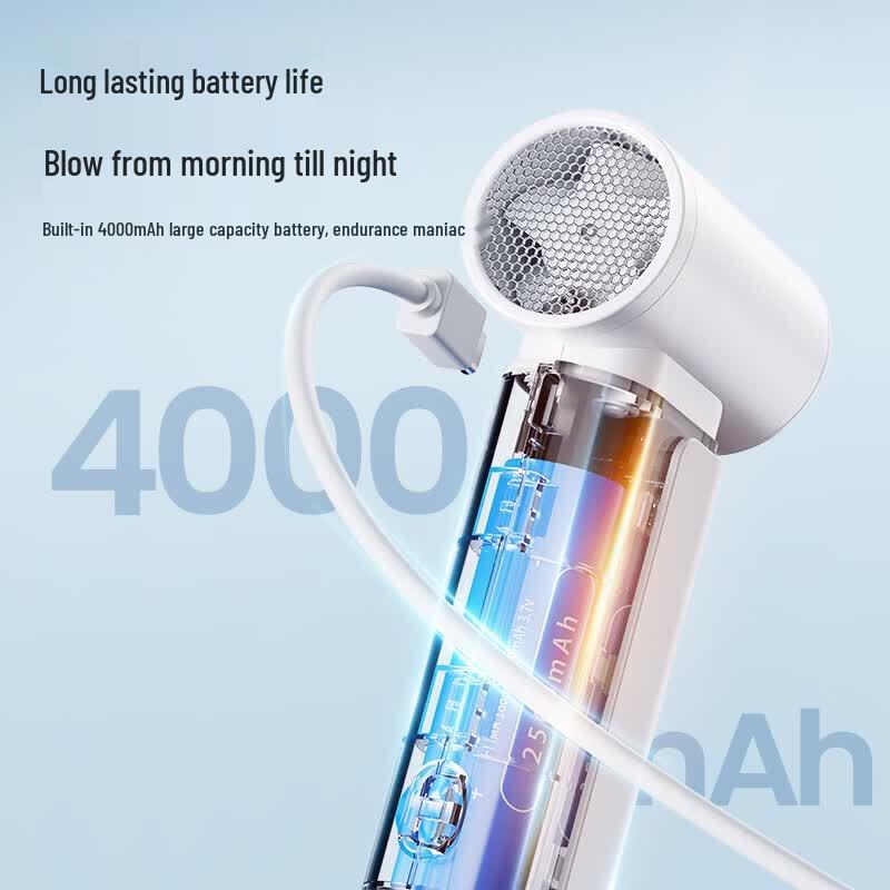 SuMi Tragbarer Handventilator