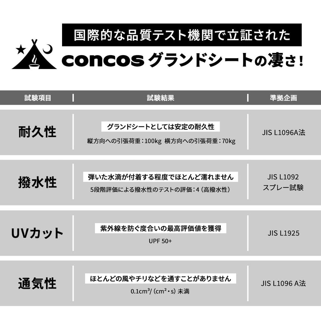 Concos Ground Sheet Rustic Extra Thick 0.81mm 1 Piece Fabric 131cm X 205cm Canvas Water Repellent Camp Tarp For Solo (Olive)