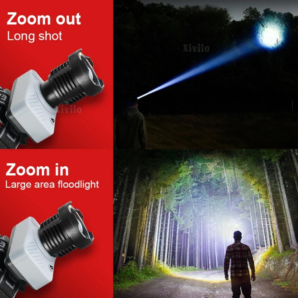 Powered-On 68000000LM Powerful Sensor LED Headlamp Zoomable Rechargeable Head Flashlight 4500M Long Range Headlight Head Lantern