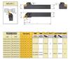93° M-Type CNC External Cylindrical Tool Holder MDJNR/MDJNL for 1616H11/2020K11/2525M11
