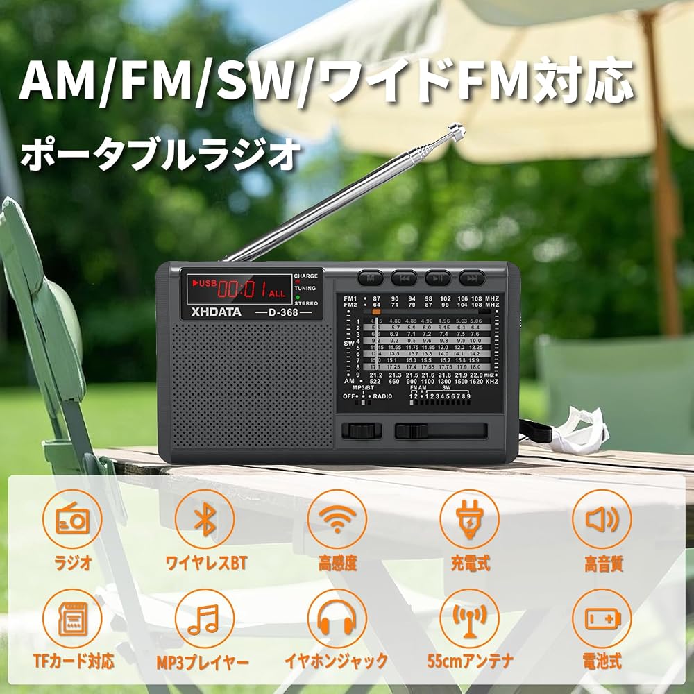 XHDATA D368 Portable FM AM SW Radio with High Sensitivity, DSP Stereo, Type-C Charging, MP3 Player, Battery Operated