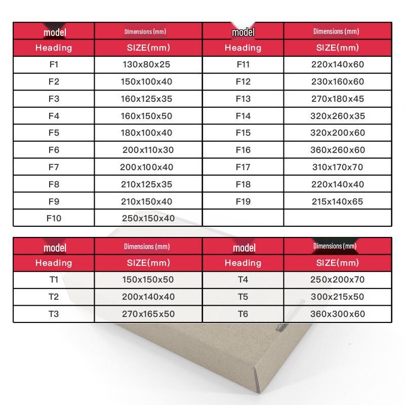 FSC Aircraft Corrugated Kraft Paper Packaging Box with Logo