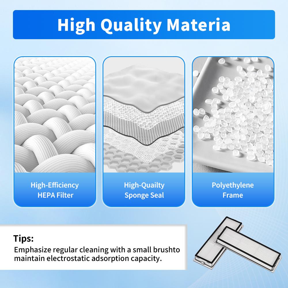 Washable Filter Part For Dreame D10 Plus Gen 2 RLD32GD L10s Ultra For Xiaomi X20+ X10+ X10 Plus Mop 2 Ultra Accessories