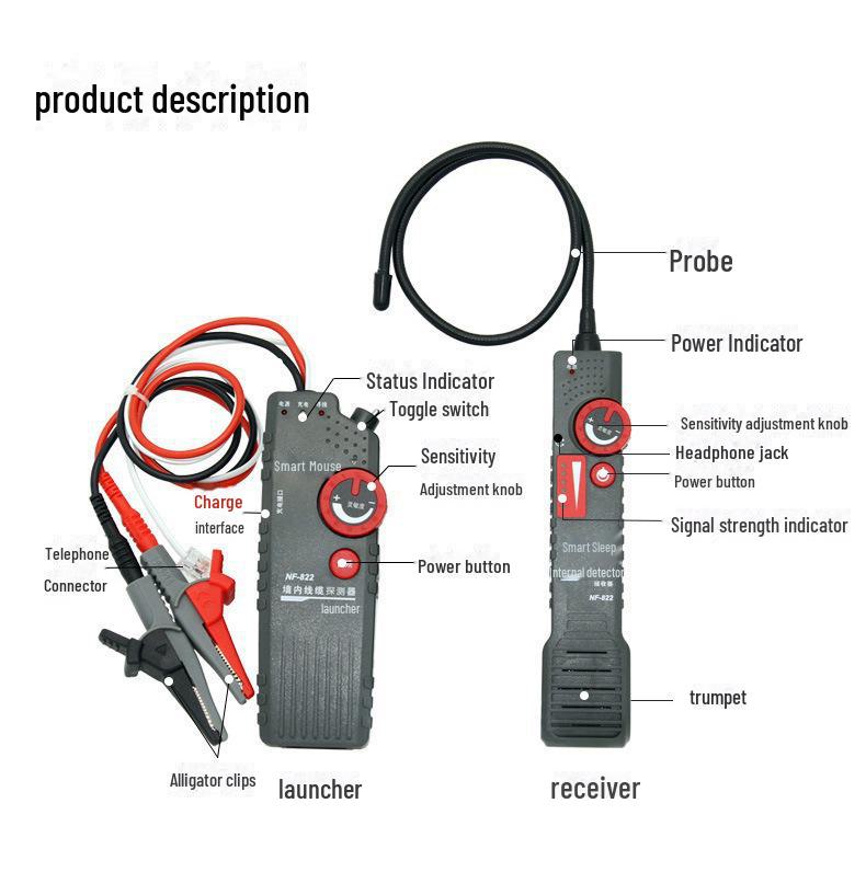 NF-820/822 Smart Wandkabel- und verdeckte Leitungssucher