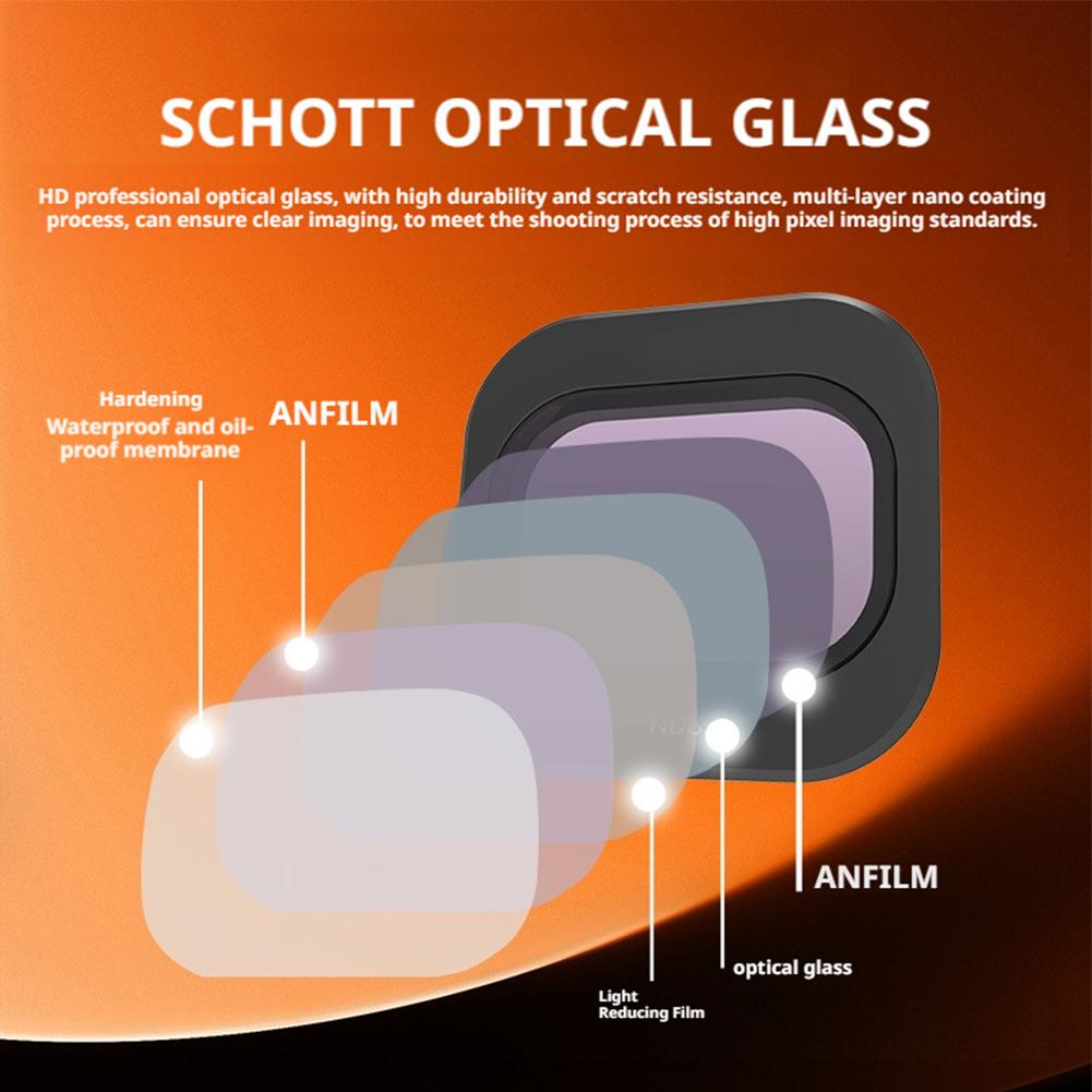 Suitable for DJI Mini5 Pro Filter UV  Protection Lens ND  Accessories Dimming Polarization Drone Aerial Photography Tool