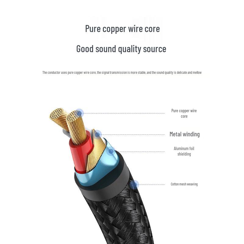 Ugreen 3.5mm To Dual 6.5mm Audio Splitter Cable
