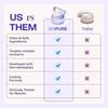 GOPURE Neck Cream Tighten & Lift Firming Cream for Crepey Skin
