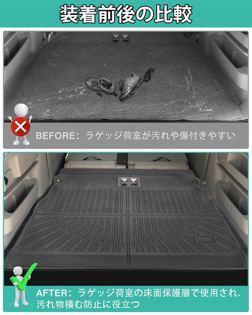 Mixsuper Every Wagon da17w Luggage Luggage Luggage Trunk Car 3D Luggage Custom 3D Molded Cargo TPE for Luggage Storage Mat, Tray, Cover, Mat, Mat,