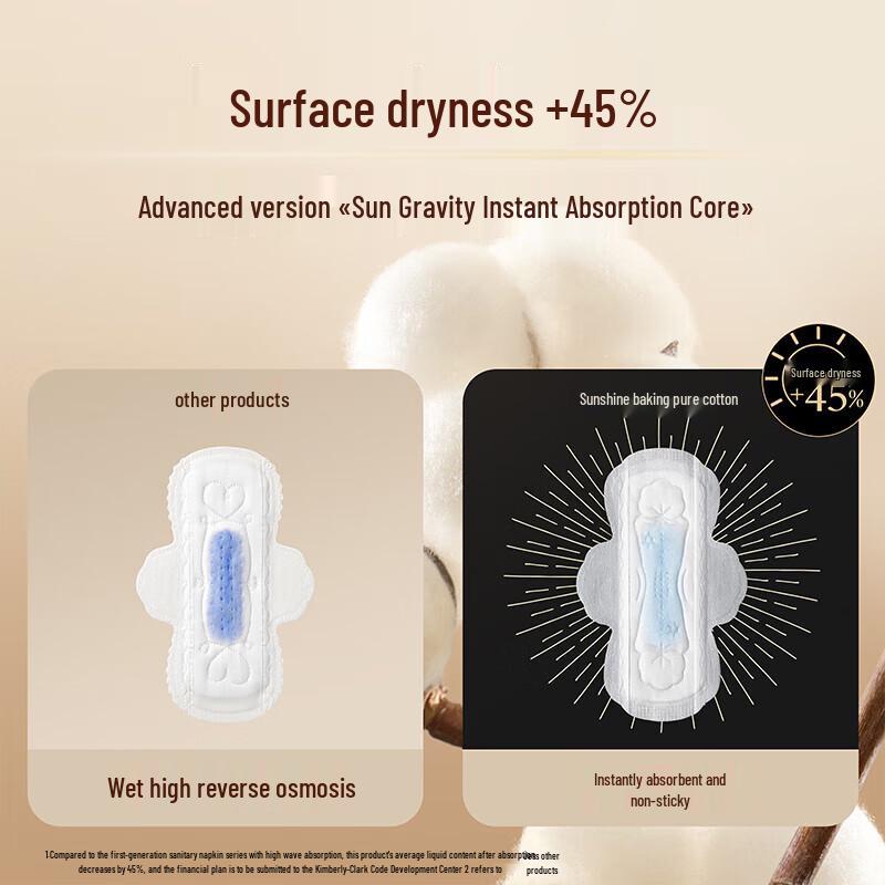 KOTEX Night Use Pure Cotton Ultra-Thin Sanitary Pads